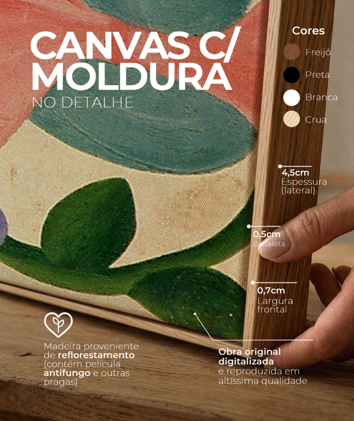 Detalhes do canvas e do chassi da reprodu&ccedil;&atilde;o